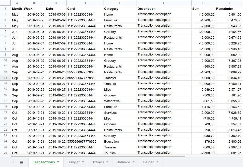 Personal Finance Spreadsheet